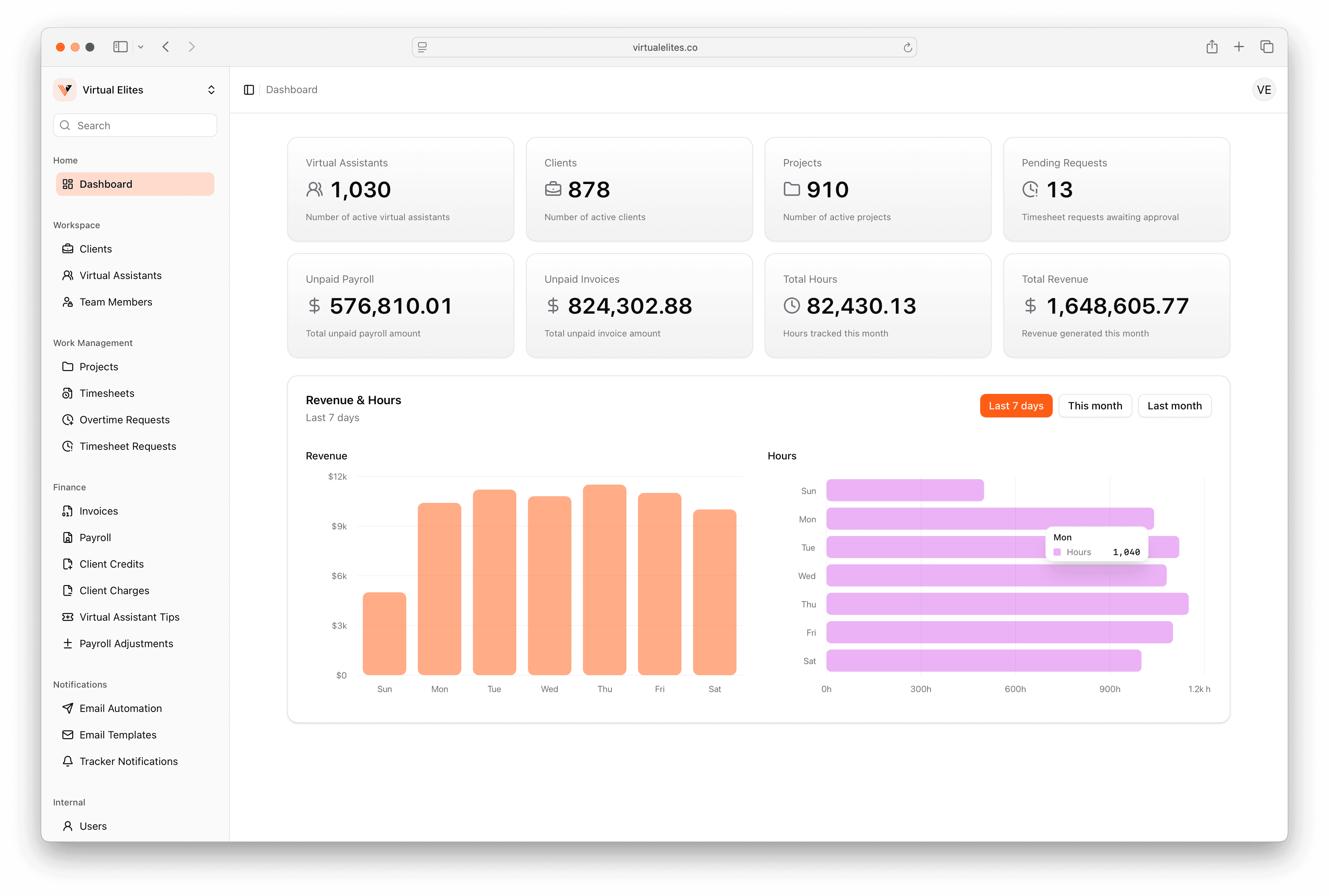 Virtual Elites Platform